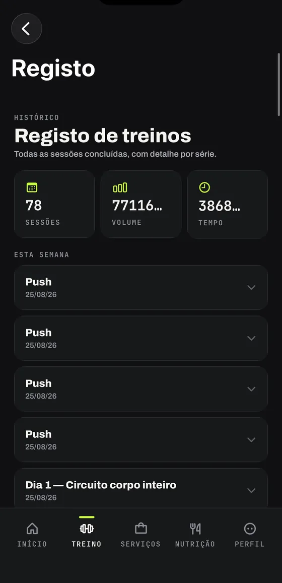 Histórico de sessões com volume total acumulado