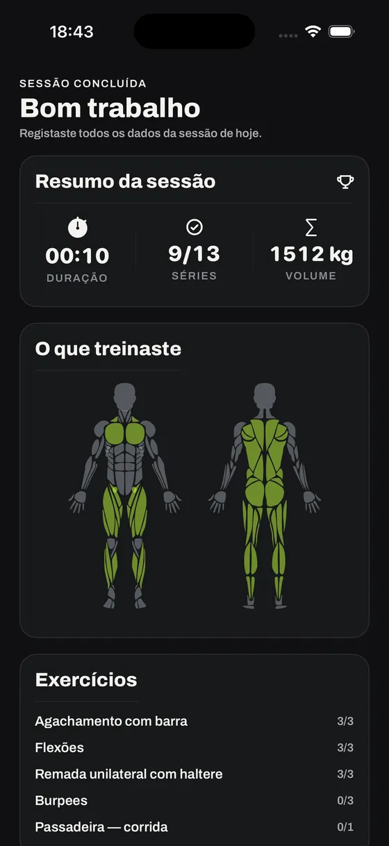 Resumo do treino com duração, séries, volume total e mapa muscular